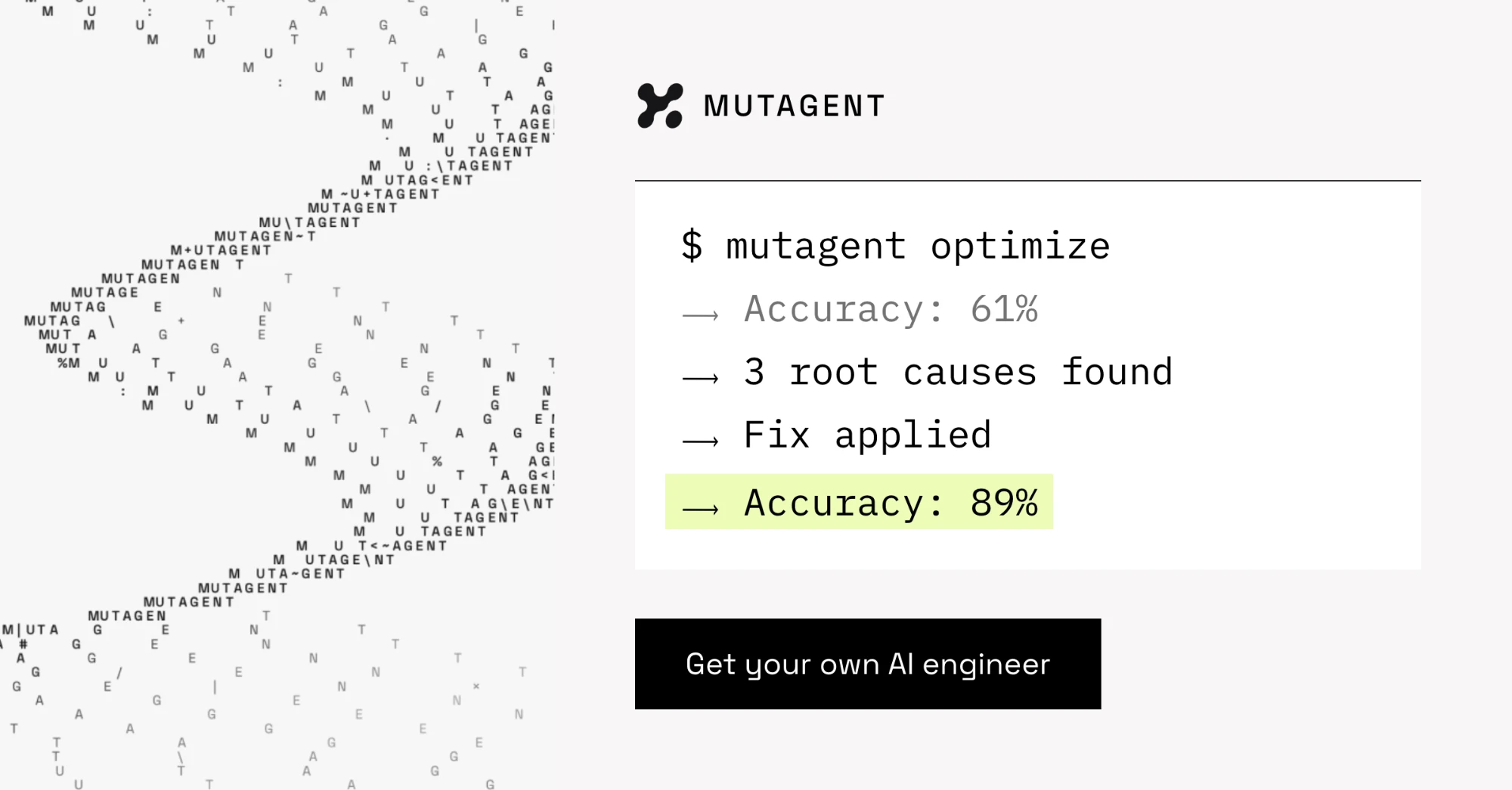 Mutagent optimize terminal graphic showing accuracy improving from 61 to 89 percent